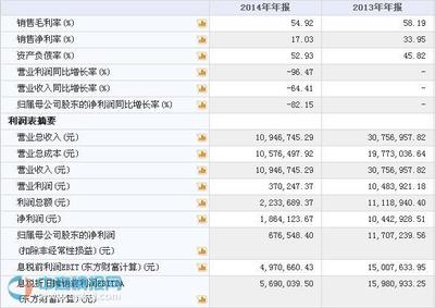新安傳媒成功掛牌新三板，專注影視劇制作與發行領域
