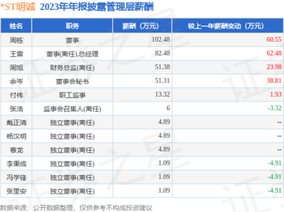 光影藝術(shù)的工業(yè)化流程 影視劇制作與發(fā)行的全景解析